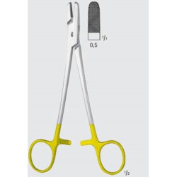 Pinza per fili da cerchiaggio