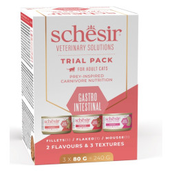 Schesir Veterinary...