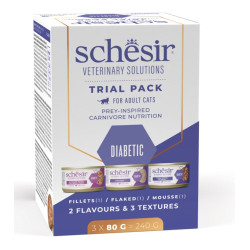 Schesir Veterinary...